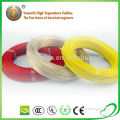 pvc coated copper wire